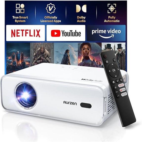 Aurzen EAZZE D1 Smart 1080P Portable Projector