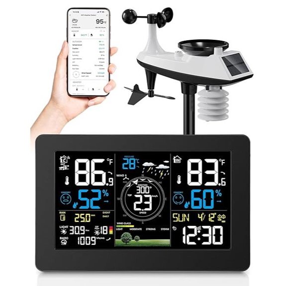 WiFi Weather Station Indoor Outdoor with Rain Gauge