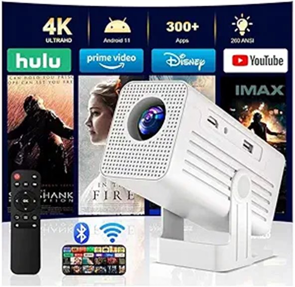 XENPONAD 4K Mini Projector with Wifi & Bluetooth